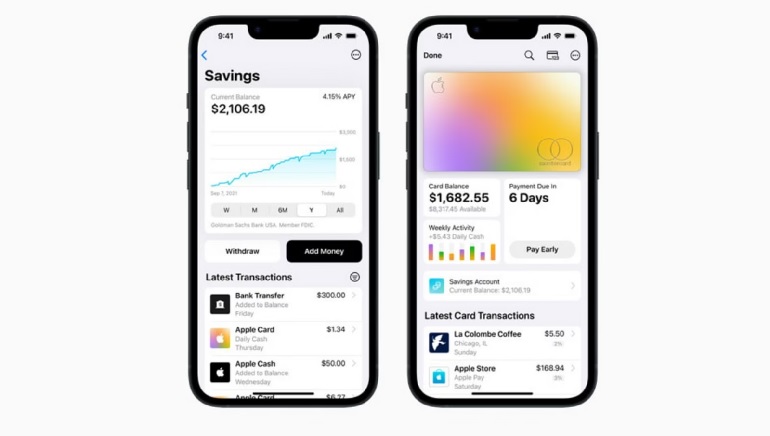 Apple Launches Savings Accounts with 4.15% Interest Rate