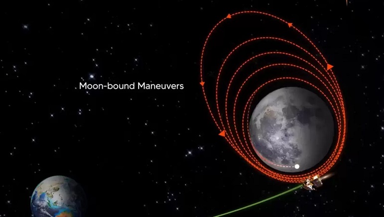 India’s Chandrayaan-3 Successfully Enters Lunar Orbit
