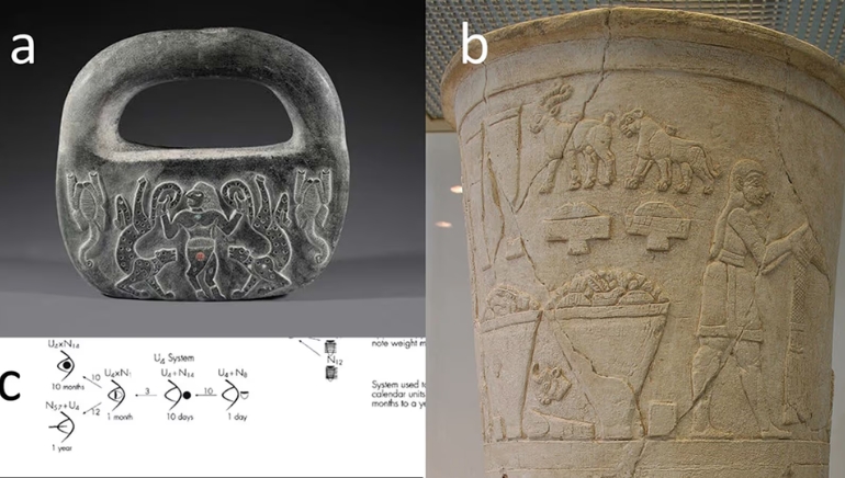 Ancient Pillar in Turkey Reveals World’s Oldest Sun-and-Moon Calendar