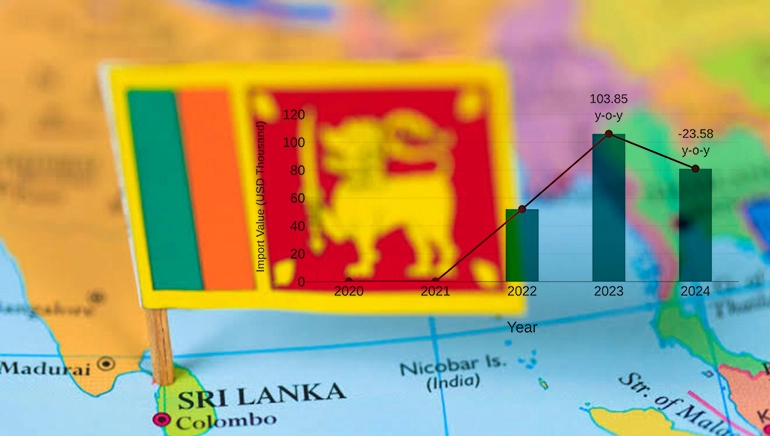 World Bank Restores Sri Lanka’s Upper Middle Income Country Status 