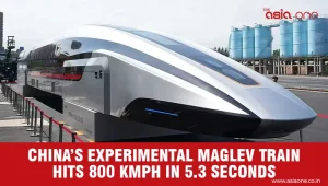 China’s Maglev Test Vehicle Reaches 800 Kmph in Record Acceleration Trial