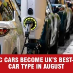 UK Electric Car Sales Surge 30% to Record August High