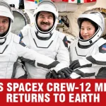 NASA’s SpaceX Crew-12 Returns to Earth After 237 Days Aboard the ISS